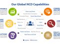 SDG & Non-Communicable Diseases